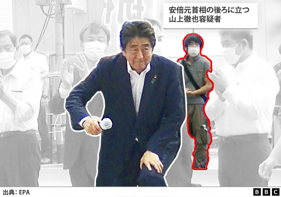 安倍元首相の暗殺 どのように起きたのか - BBCニュース