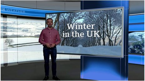 How are UK winters changing?