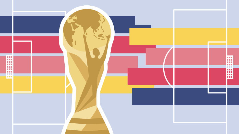 Copa do Mundo 2018: tudo o que você precisa saber em 5 gráficos - BBC News  Brasil