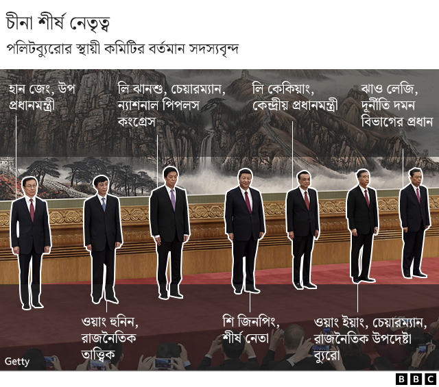 Yalangoch ayollar kurashi videos