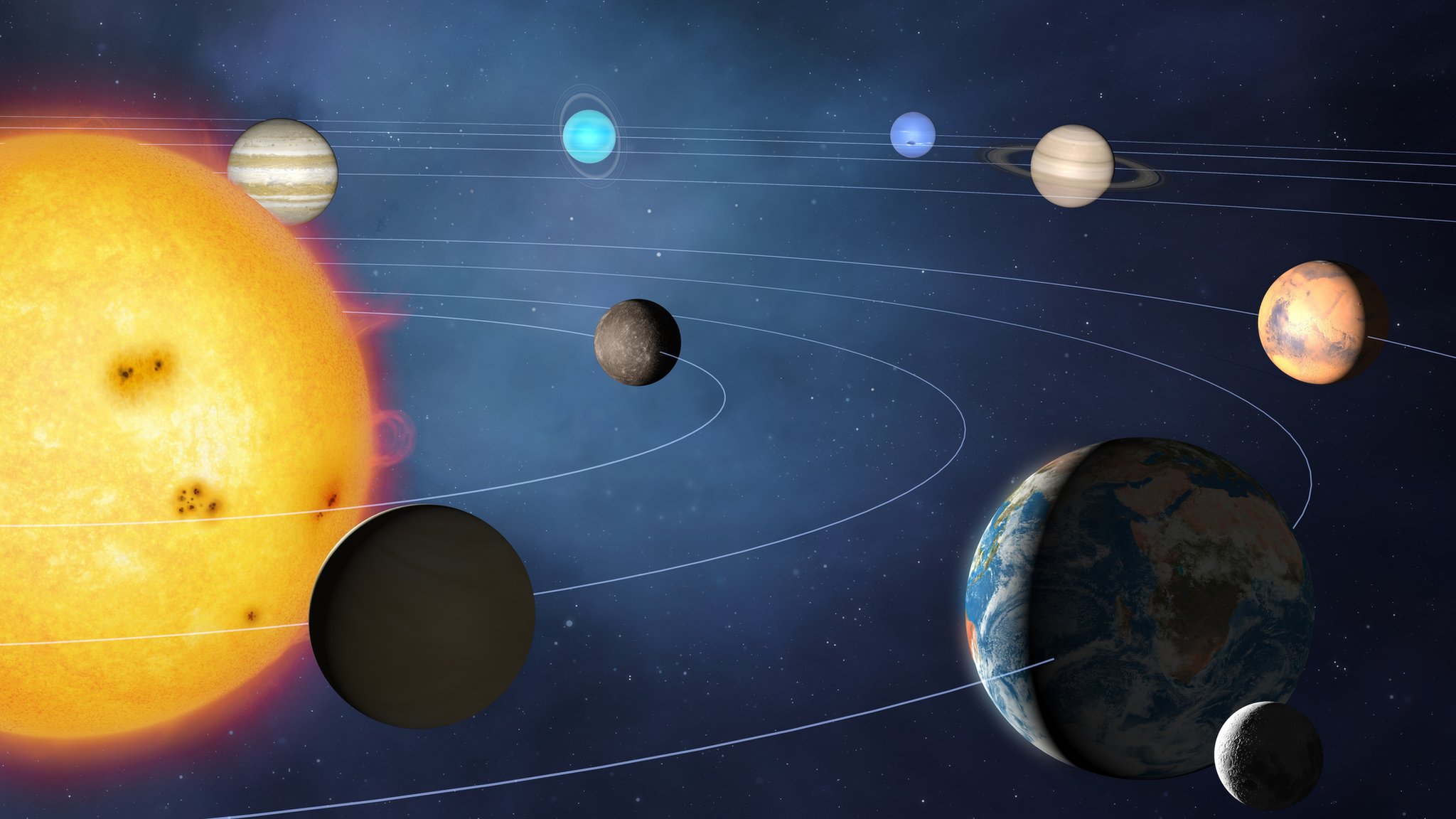 Sistema Solar: teste seus conhecimentos em nosso quiz - BBC News Brasil