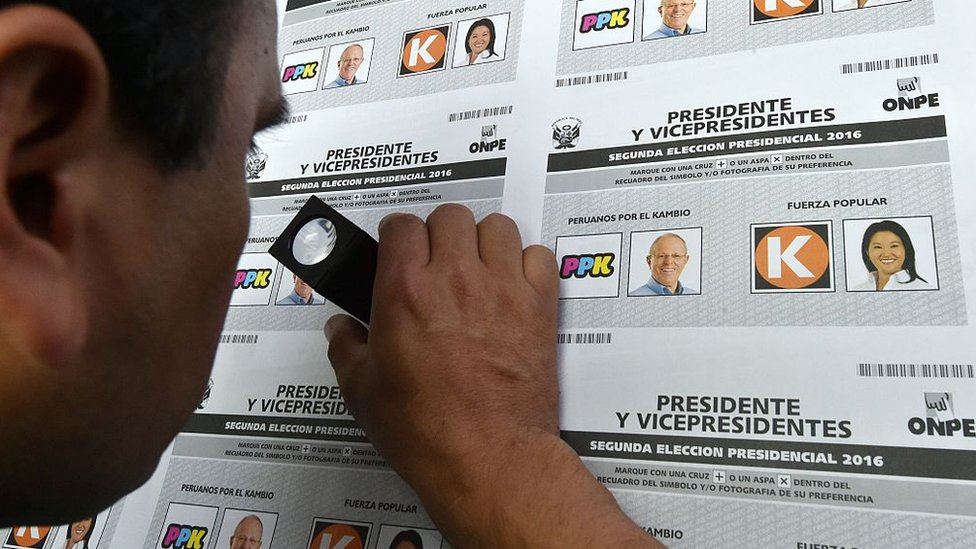 Material electoral