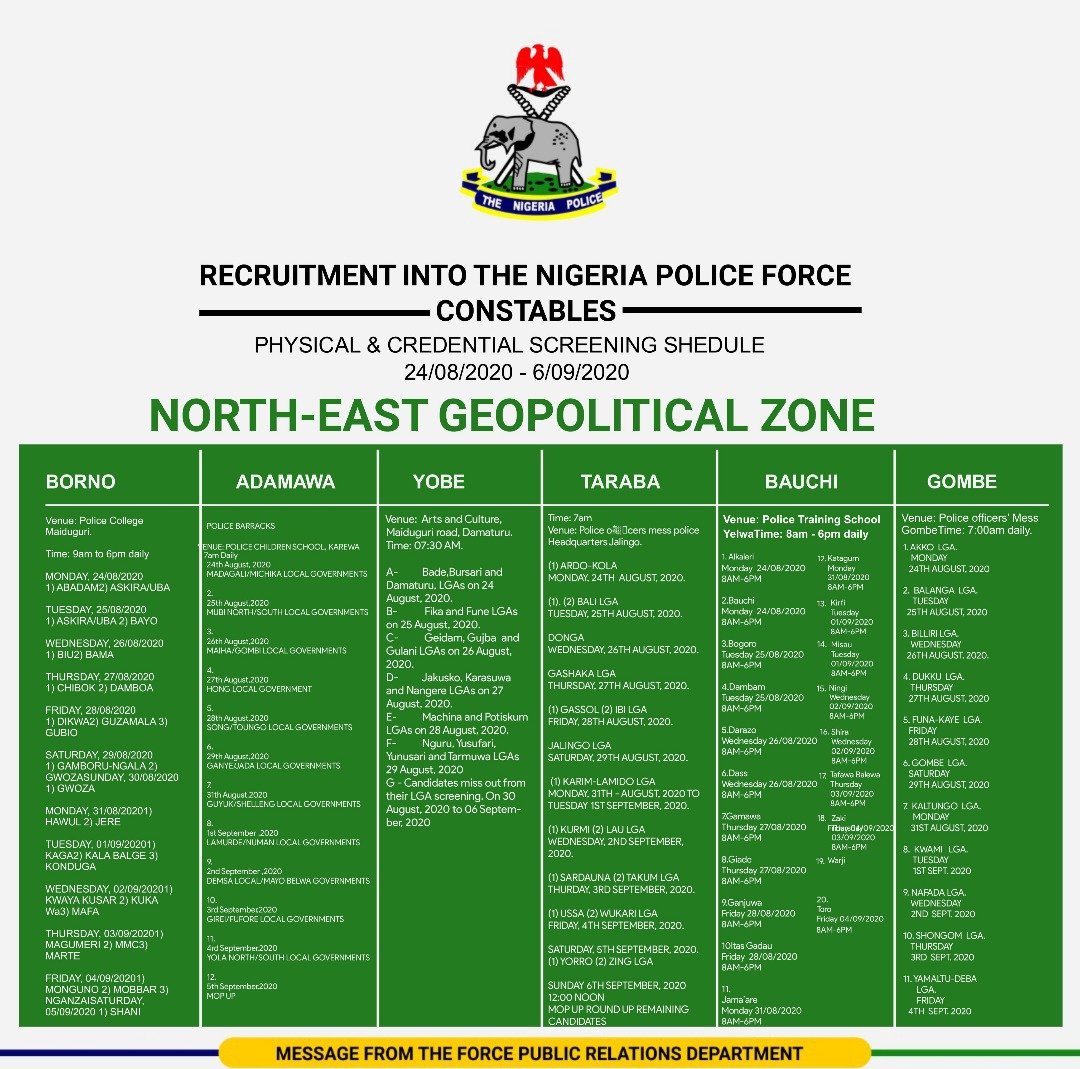 Nigeria police recruitment 2020: NPF screening 2020 update 