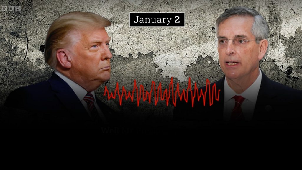 Dステ12th「TRUMP」REVERSE 、TRUTH Donald Trump: 'I just want to find 11,780 votes'