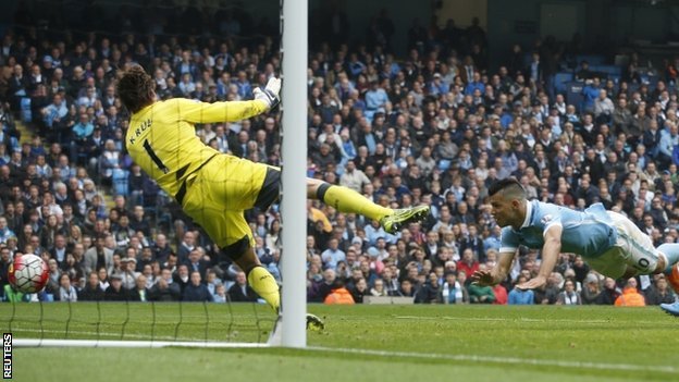 Sergio Aguero scores for Manchester City