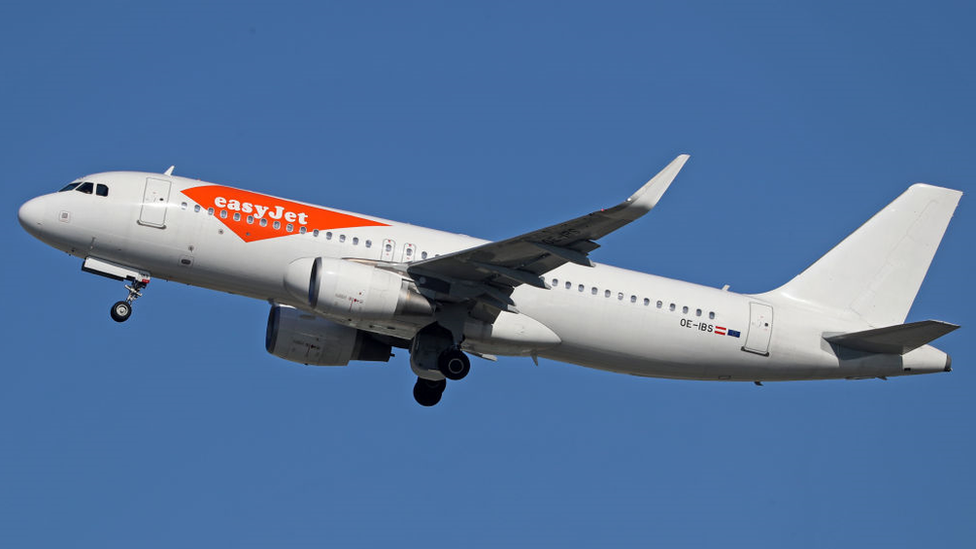 Flights from lond s shops to amman jordan easyjet