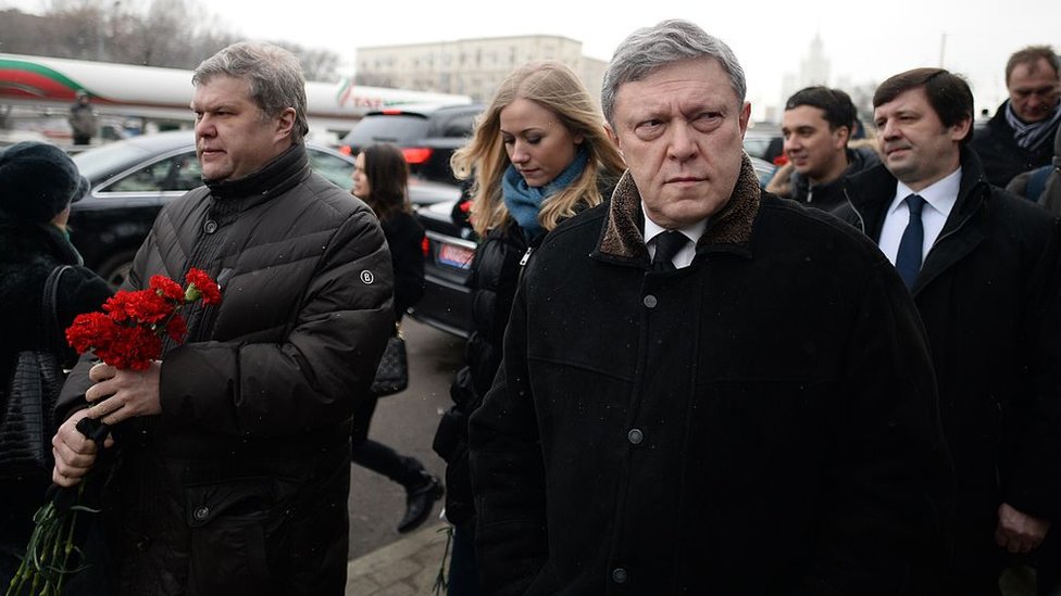 Кандидат в президенти Росії Григорій Явлінській