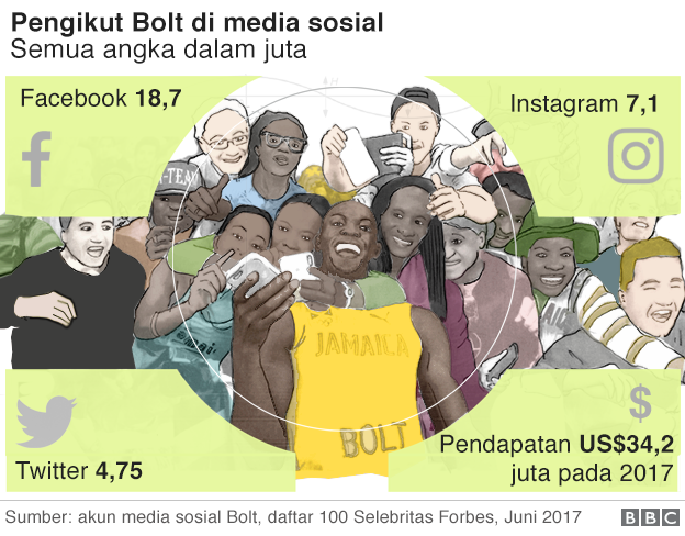 Rekor Bolt