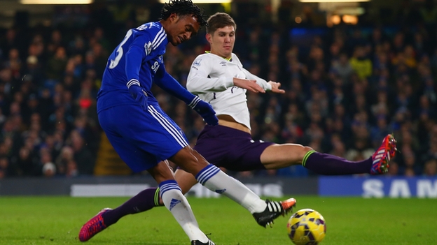 John Stones