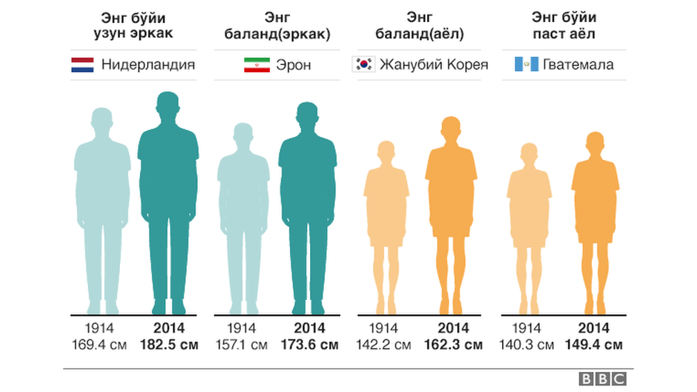 Uyda porno tomosha 2 U kochada yurib, ozini hammaga taklif qiladi.
