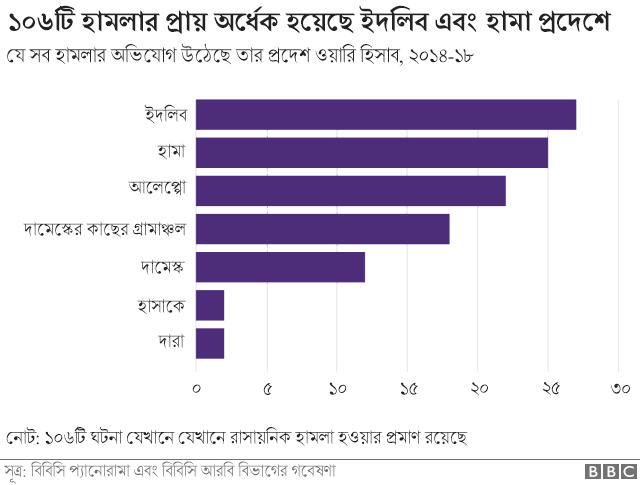 Hardkor porno kasting, ahmoq gangbang Kolomenskaya metro stantsiyasiga arzon eskortlar