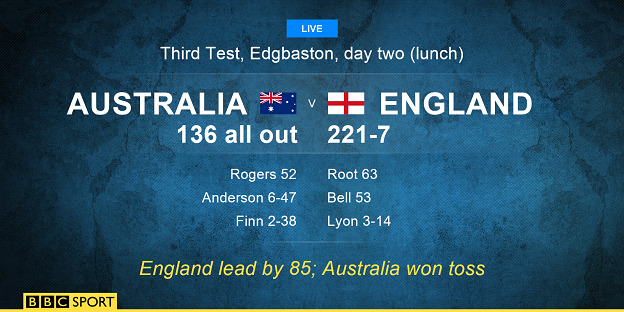 _84573251_scorecard_1302.png