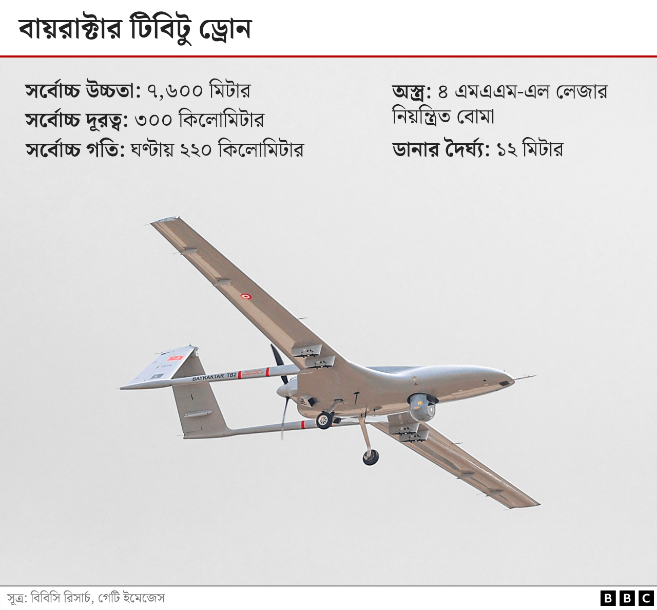 Dushdagi yashirin kamera gey video