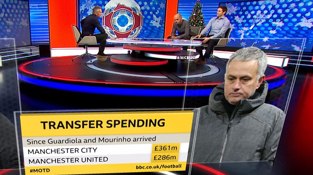 Match of the Day: Can Jose Mourinho complain about lack of spend at Manchester United?