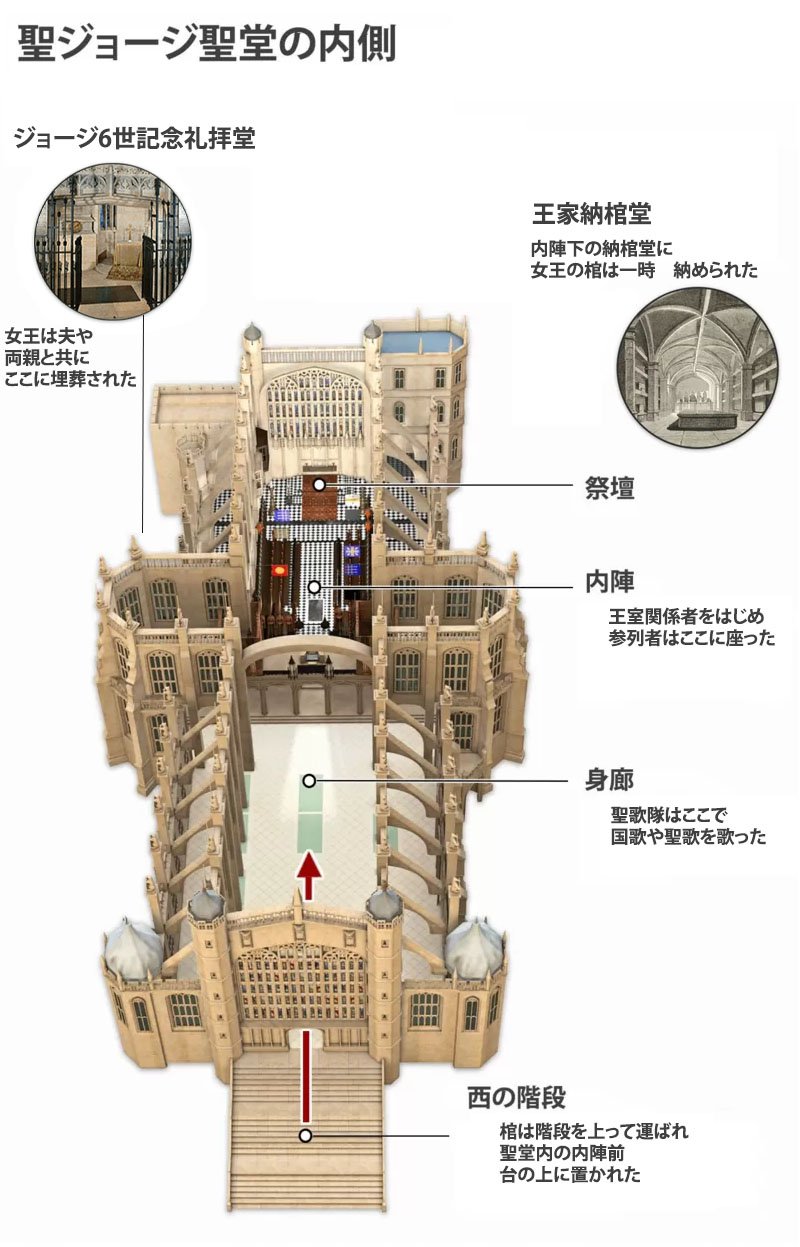 エリザベス女王 世界地図 1000年に作った旧世界の地図！ [OC][3302