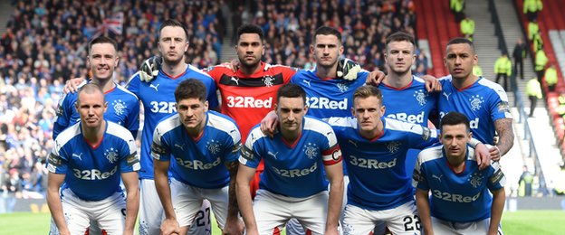 Rangers' team that started against Celtic on Sunday