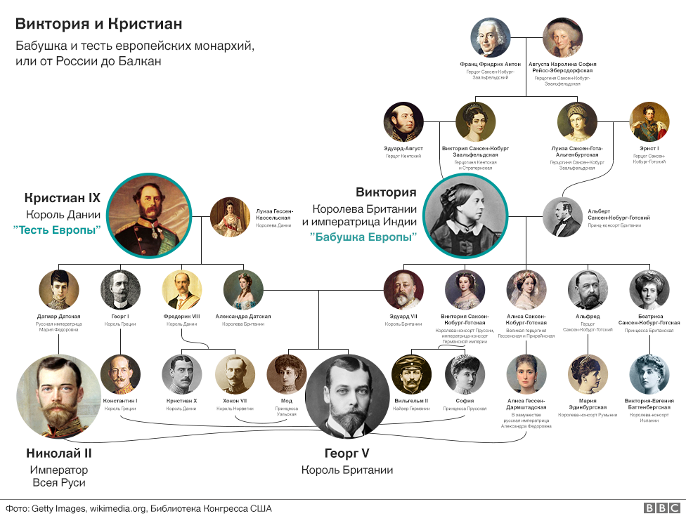 Меч кронпринца Рудольфа «Weidmanns heil für immer» | Антиквар