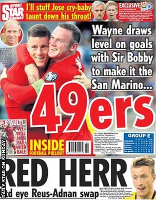 Daily Star on Sunday