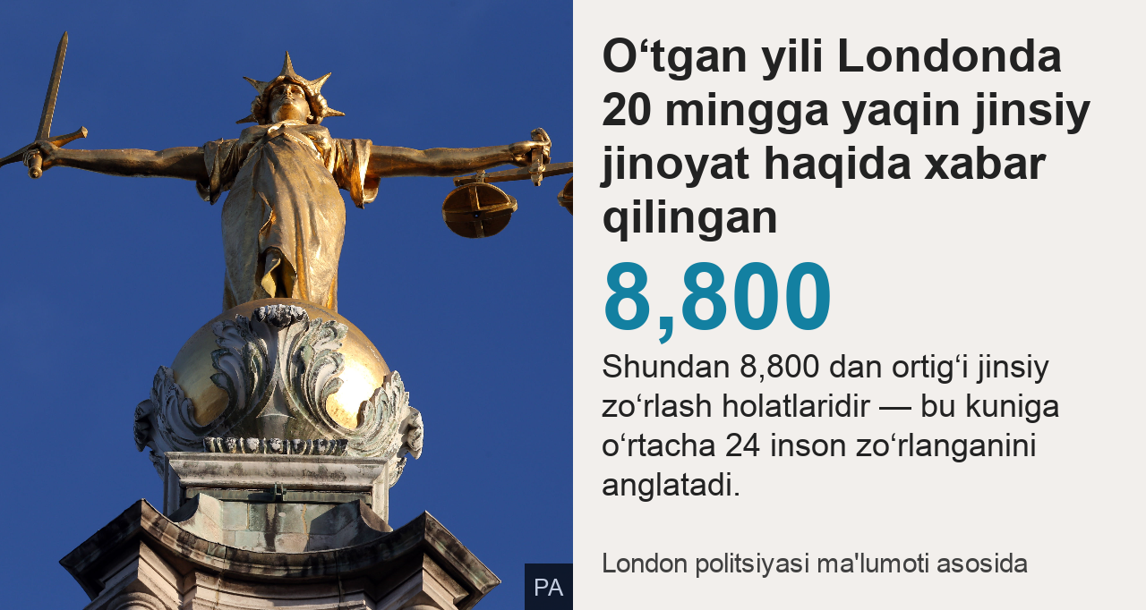 Universitet ayollar hojatxonasida yashirin kamera