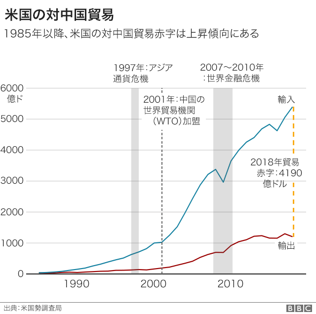 2018年版 米国G-SIBsへのTLAC規制に関する書籍 Amazon.co.jp: 石器時代の経済学 〈新装版〉 (叢書
