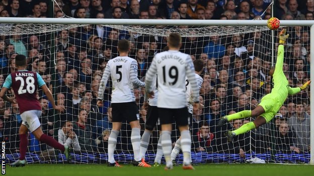 Video: West Ham United vs Everton Video: West Ham United vs Everton