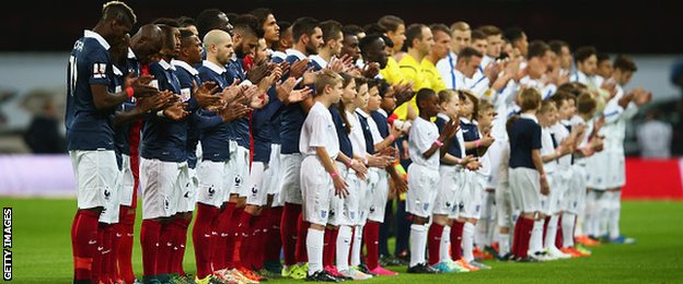 England v France