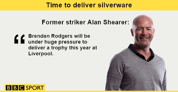 Alan Shearer