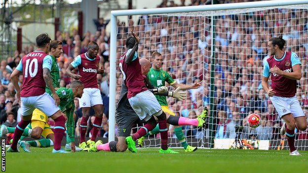 Video: West Ham United vs Norwich City Video: West Ham United vs Norwich City