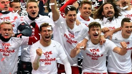 Who has qualified for Euro 2016?