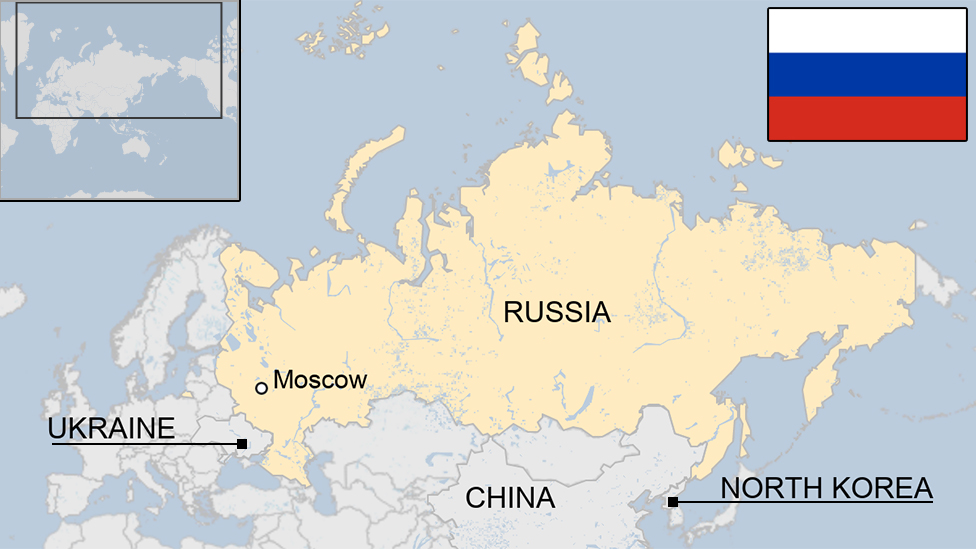 Russia country profile