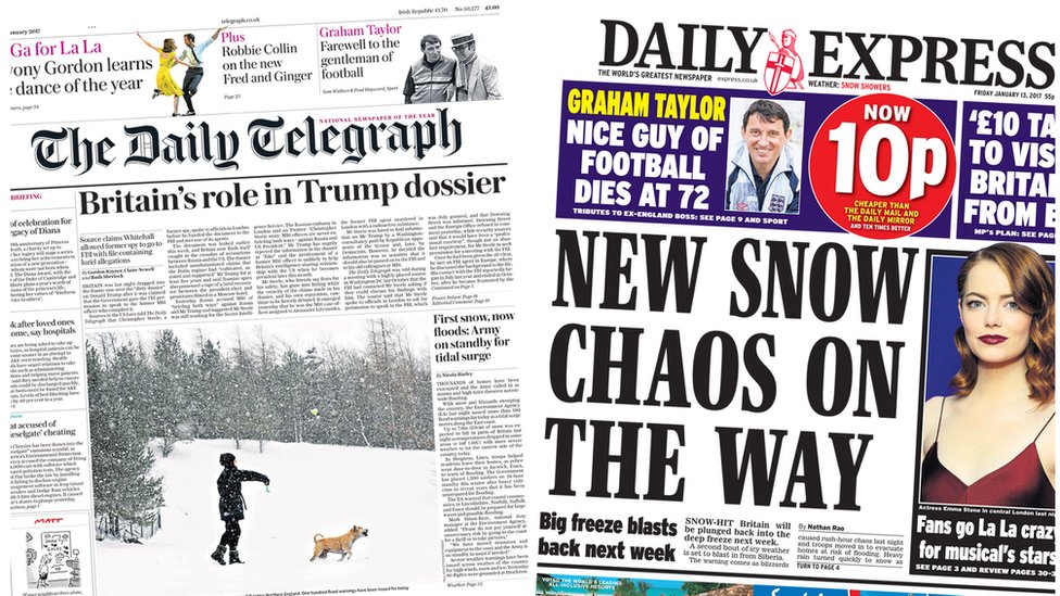How to build an online store with wix Recent newspaper headlines uk