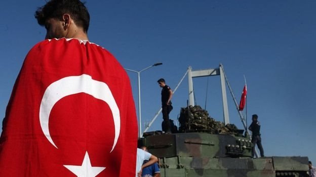 Orden de detención para 1.000 supuestos seguidores de Gülen — Turquía