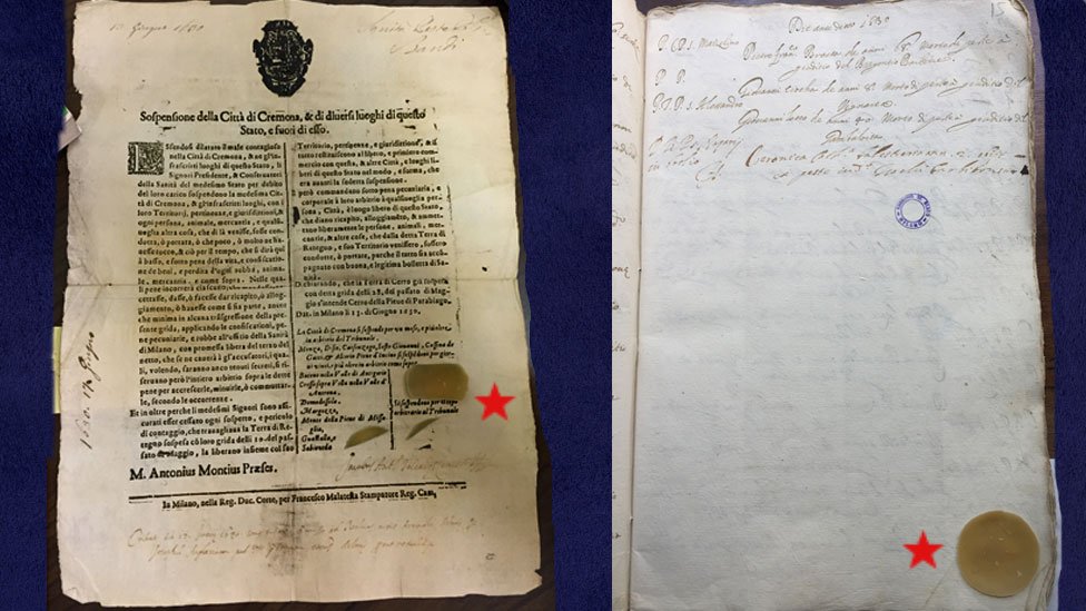 Documentos del archivo de los muertos de Milán.