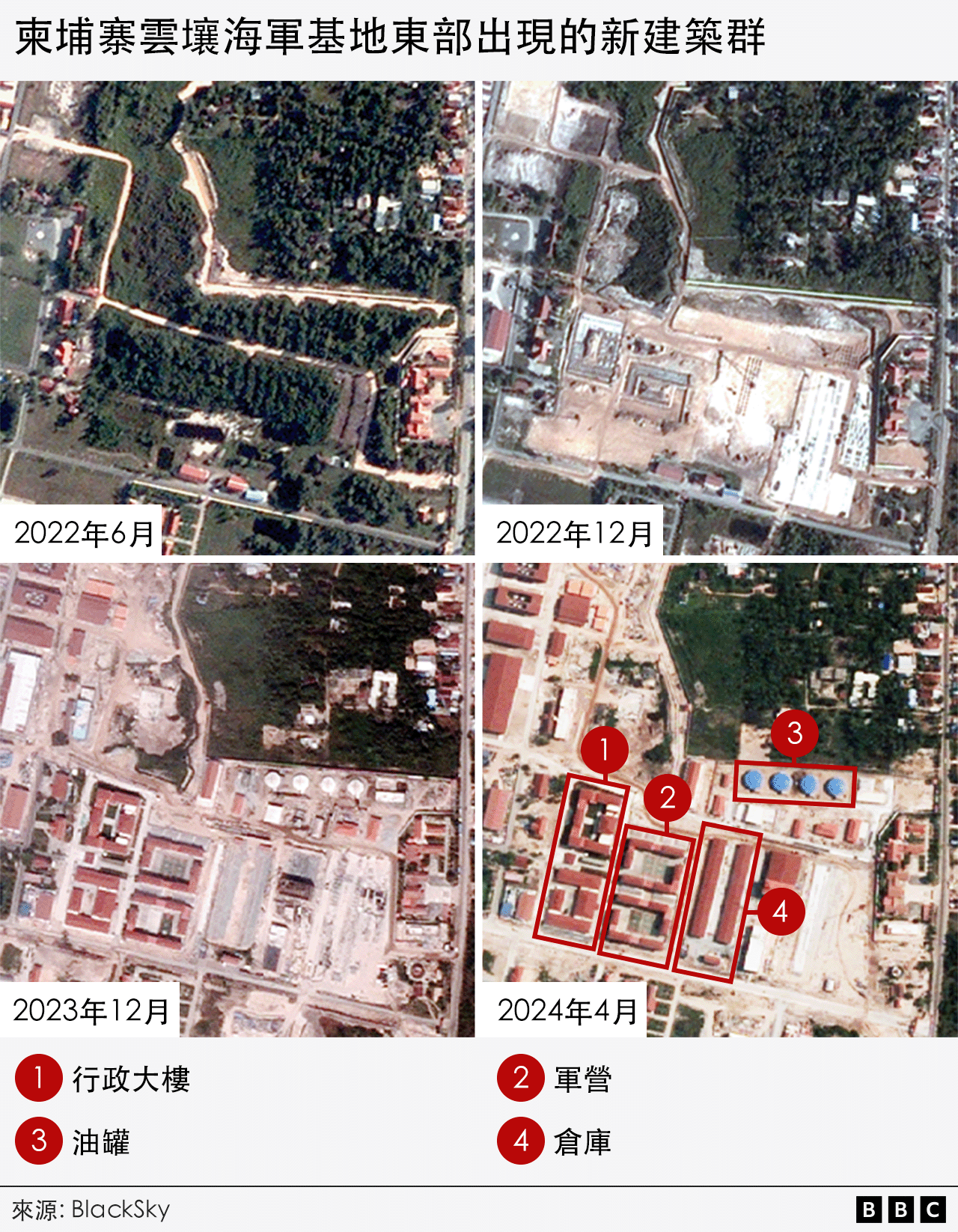 柬埔寨云壤：中国如何协助柬方建造海军基地？为什么其它国家应该警惕？ - BBC News 中文