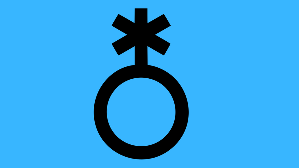 Non binary transgender meaning