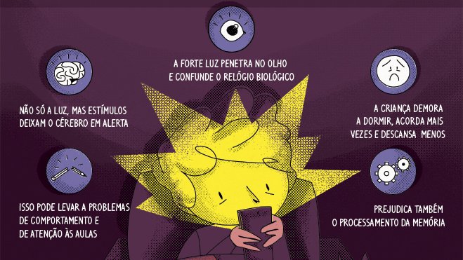 Beber álcool gripado faz mal? - Só Biologia