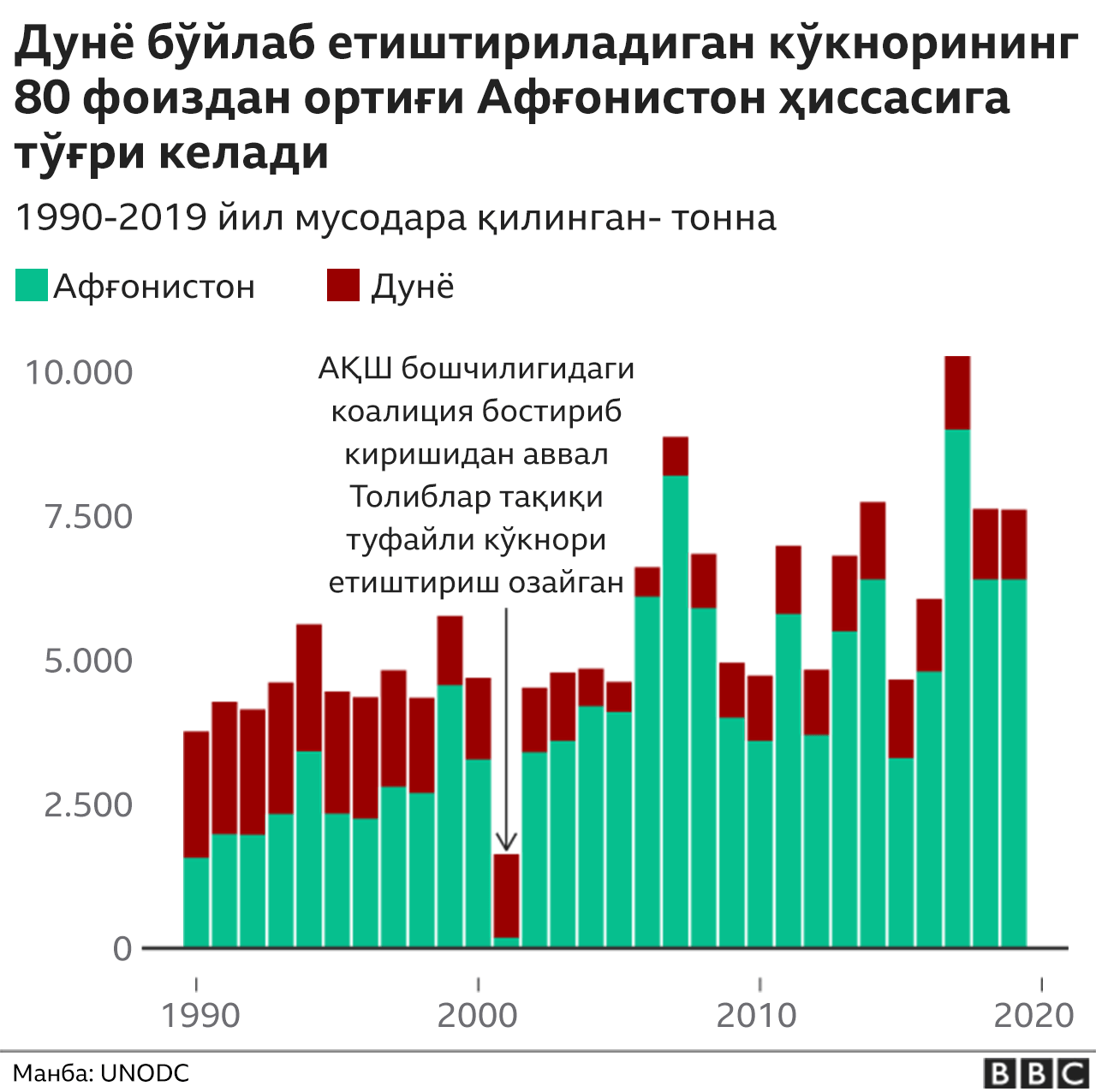 Валентина Мазунина порно Новосибирск фотоларынан порно