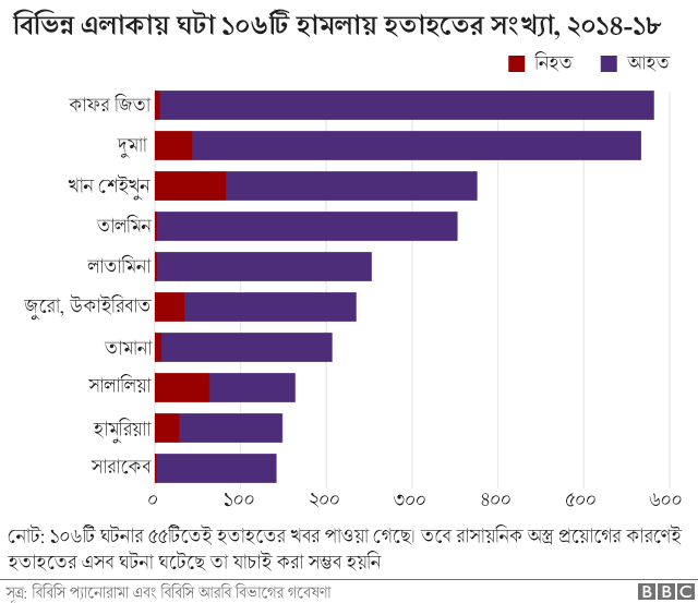 Lezbiyen massajchilar bilan porno tomosha qiling