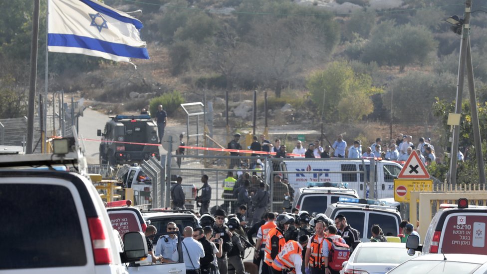Israel, Palestina, Tepi Barat