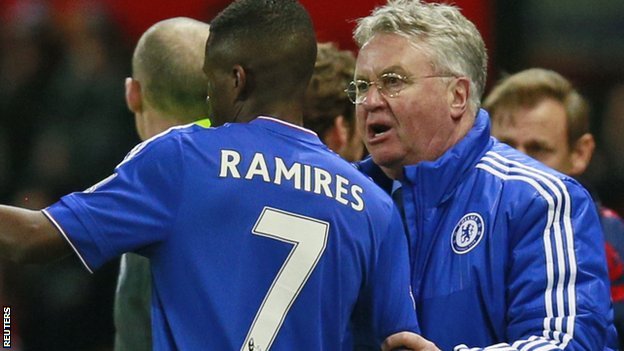 Ramires