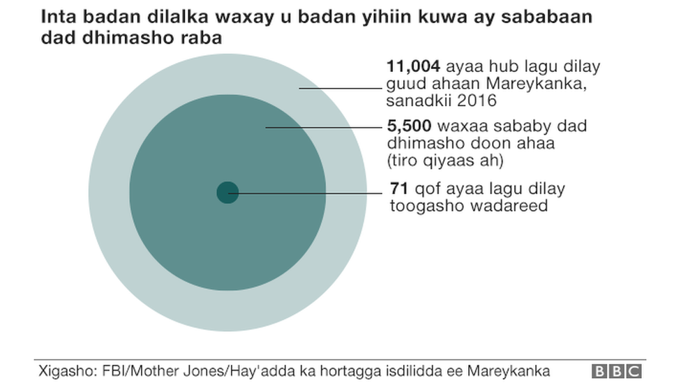 Havaskor nudist porno videolar Laura Antonelli yalangoch fotosuratlar