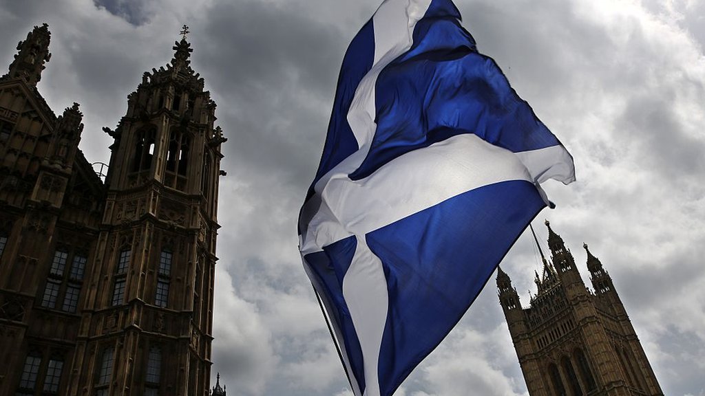 Scottish independence: May 'should not block referendum'