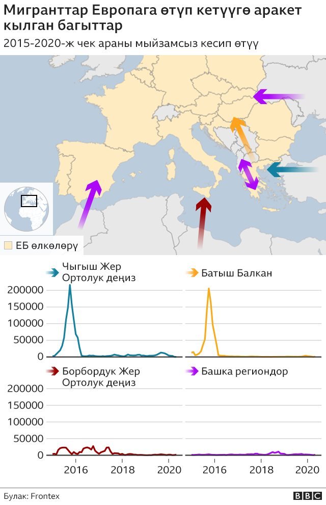 Жіңішке қаншықтар HD сапада онлайн порно F секс