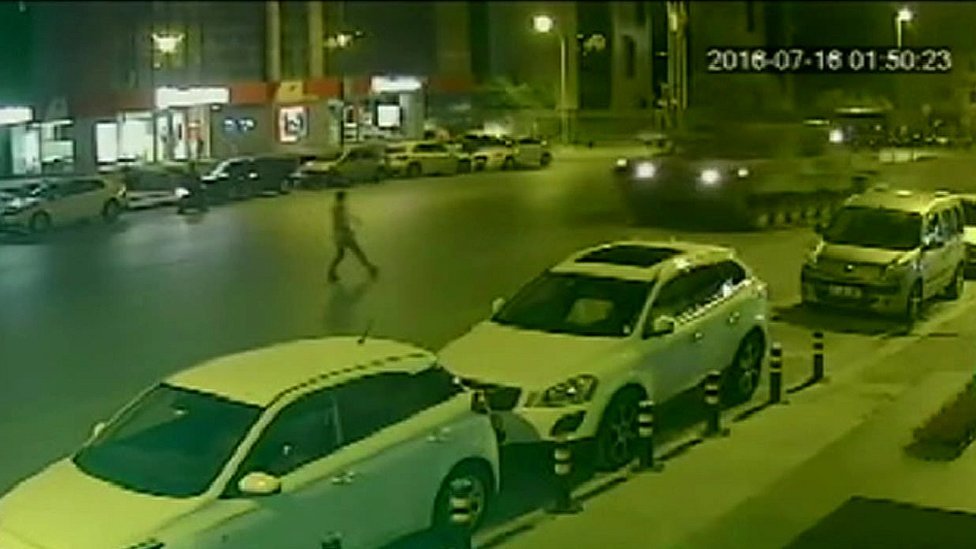 Video image