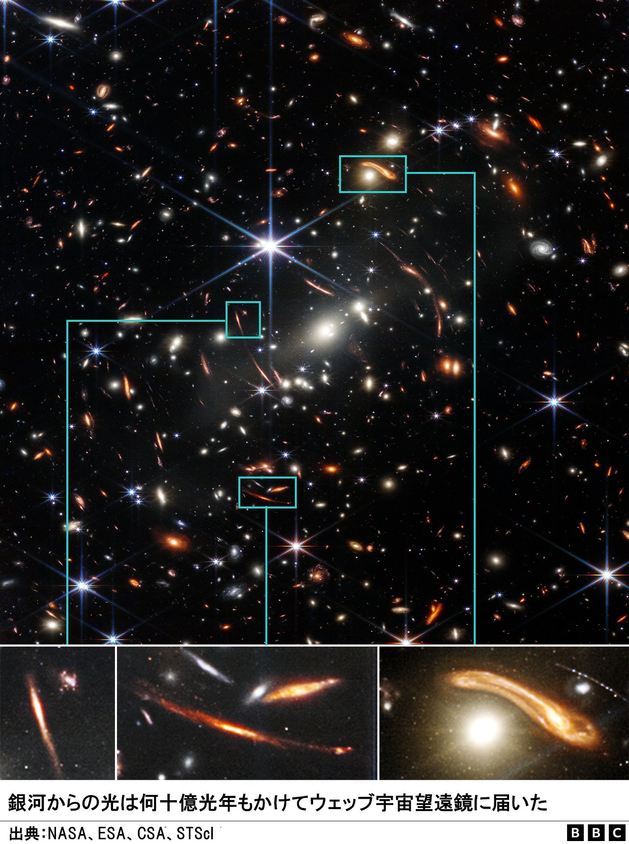 [FAB] 宇宙の横断/Traverse the Universe CF EA 1-main-webb-and-hubble-mask-