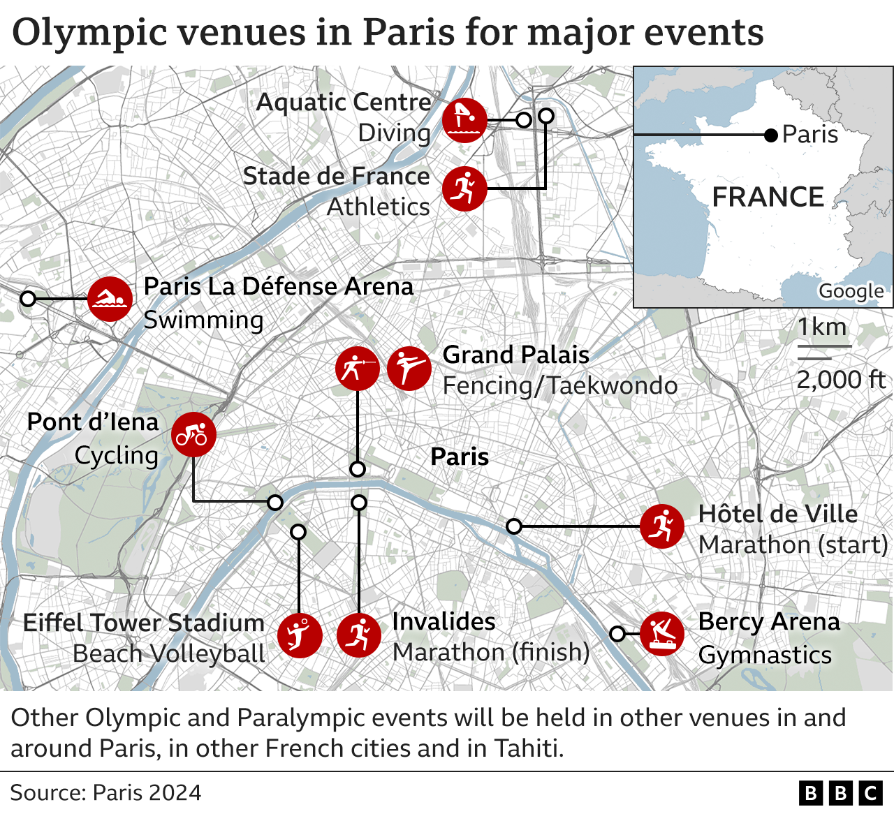 Paris Olympics 2025 event venues preview Opening ceremony, tennis