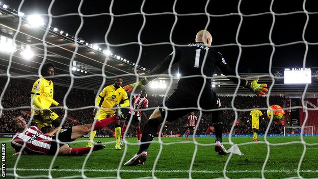 Video: Southampton vs Aston Villa Video: Southampton vs Aston Villa
