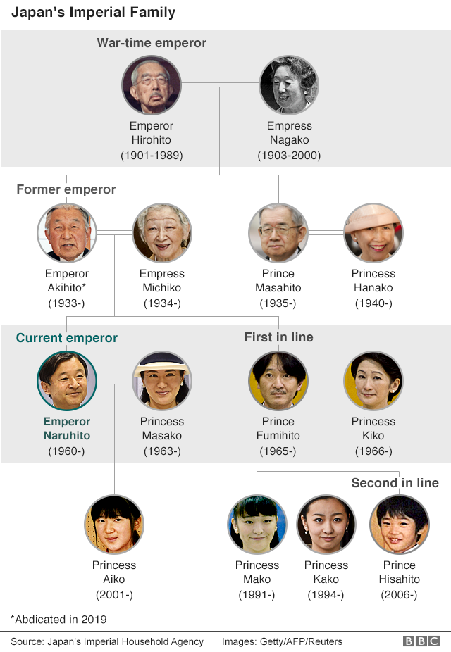 天皇陛下が即位、お言葉で「国民を思い、国民に寄り添う」と 天皇陛下が即位、お言葉で「国民を思い、国民に寄り添う」と