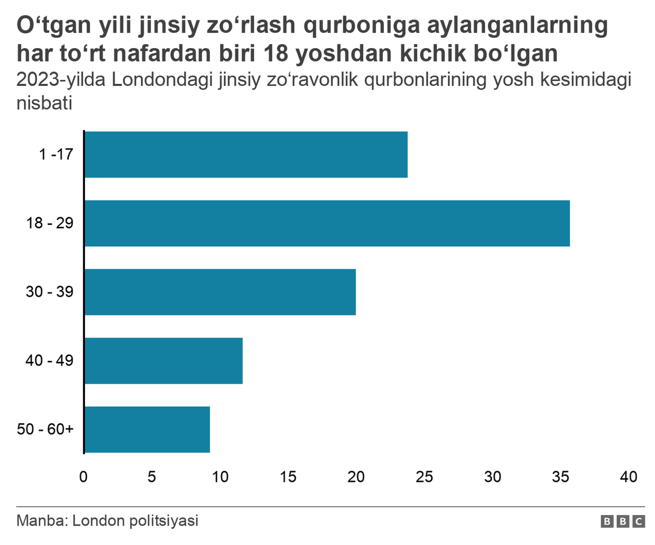 Anus yirtilgan porno