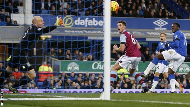 Video: Everton vs Aston Villa Video: Everton vs Aston Villa